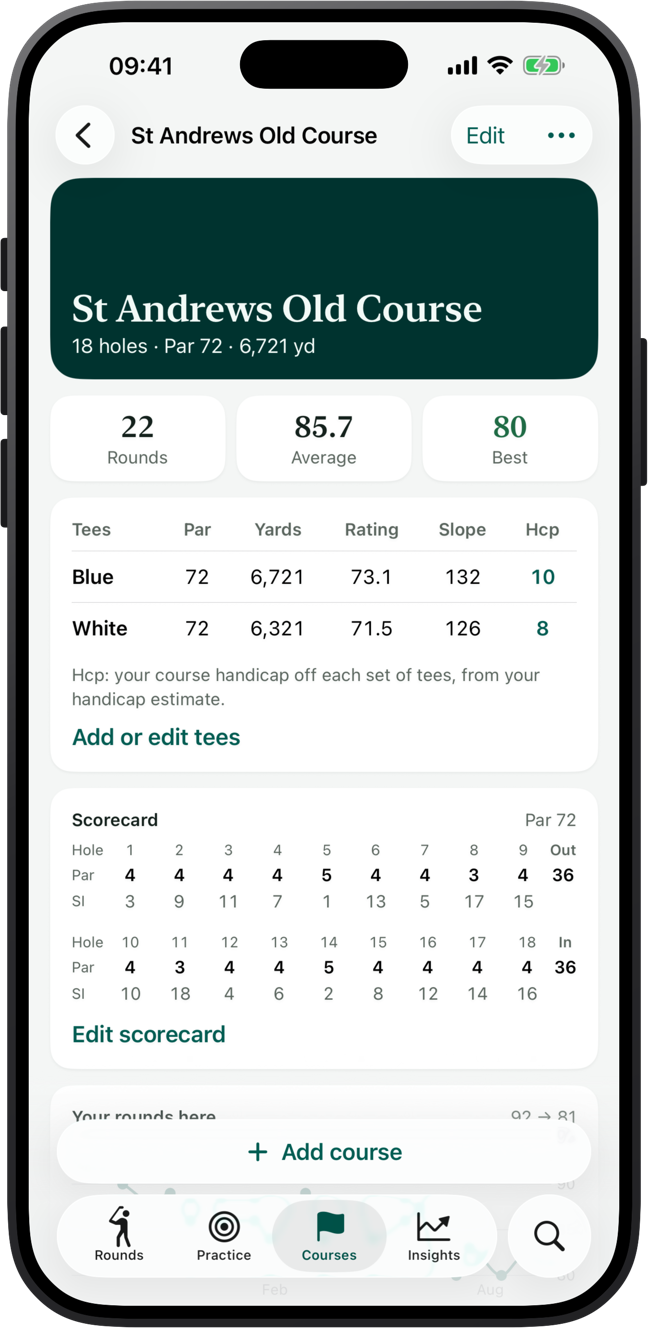 St Andrews Old Course with blue and white tees, their par, yards, rating, slope and course handicap, and the hole-by-hole scorecard