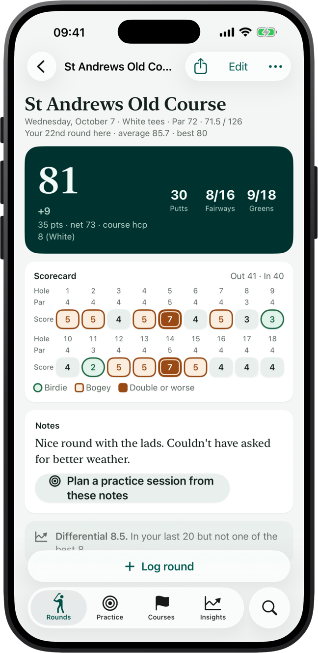 A round of 81 at St Andrews Old Course in Golf Journal, with putts, fairways, greens, Stableford points and the scorecard